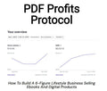 📄 PDF PROFITS PROTOCOL 💀