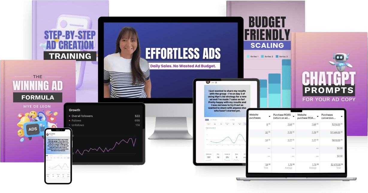 Effortless Ads